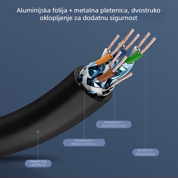 Weixun Cat7 10Gbps zaštitni plosnati Ethernet kabel – čista bakrena, RJ-45, 6,2 mm, za računala i prekidače