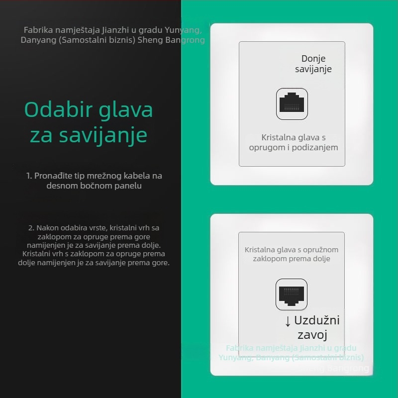 Cat6 plosati Ethernet kabel s 90° kutom, bakreni vodiči, gigabitna brzina