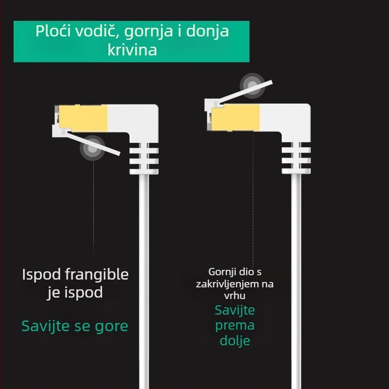 Cat6 plosati Ethernet kabel s 90° kutom, bakreni vodiči, gigabitna brzina