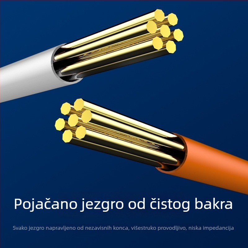 Cat6 Ethernet kabel, RJ45, bakar bez kisika, OD6.0, povezivanje na usmjerivač