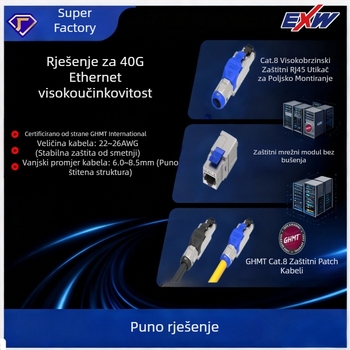 Nbexw Cat8 patch kabel, brzina prijenosa 500, radna temperatura -25°C, temperatura skladištenja 125°C, vučna snaga 10, tlačna čvrstoća 20, duljina po narudžbi