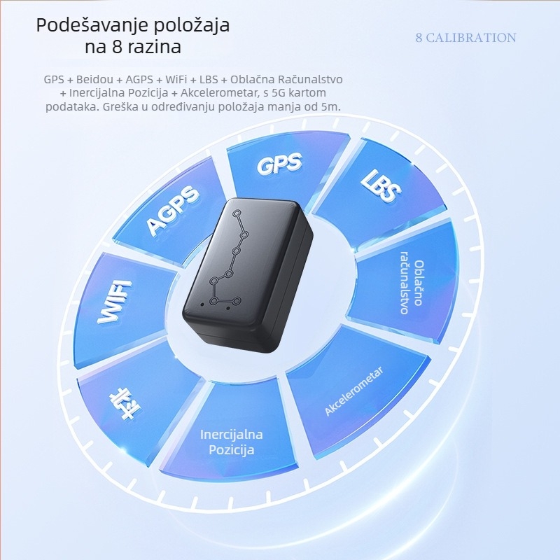 Beidou GPS locator – Model F26x; točnost GPS 1 m; trajanje baterije 3 godine; IP66 vodootpornost; memorija 512