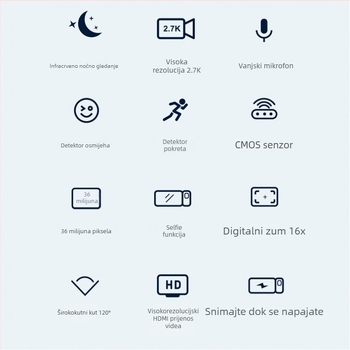 HD digitalna kamera s CMOS senzorom, 2.7K video, 3,0-inčni dodirni zaslon, noćno snimanje, elektronička stabilizacija slike