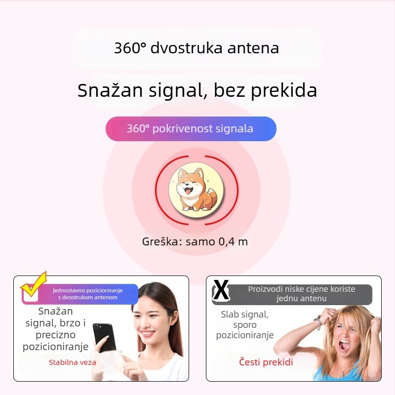GPS lokator za djecu – praćenje položaja, sprječavanje gubitka i otmice