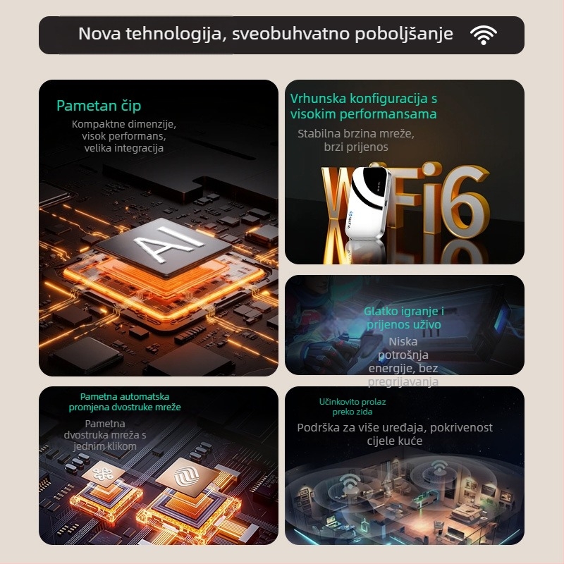 Prijenosni Wi‑Fi usmjerivač za vanjsku upotrebu, odvojivi dizajn, 150 Mbps, 2,4 GHz, 802.11ac, 3G/4G (WCDMA/CDMA2000)