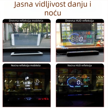 HUD reflektirajući film za Head-Up zaslon i projekciju navigacije u automobilu, univerzalni držač za telefon