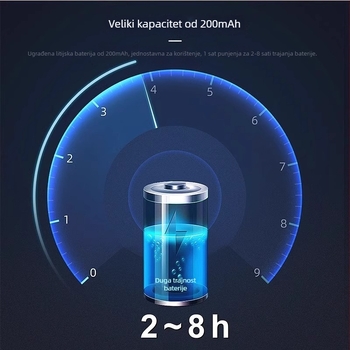 Magnetno LED osvjetljenje za DJI Pocket3 i OSMO Pocket2 — magnetska kopča, kompaktno osvjetljenje za vlog