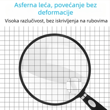 Sun Fire ručna lupa za čitanje s asferičnom lećom, visoka jasnoća, ultra tanak dizajn, porijeklo Zhejiang
