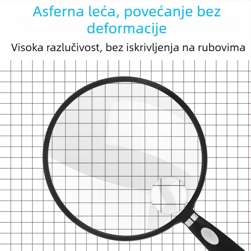 Sun Fire ručna lupa za čitanje s asferičnom lećom, visoka jasnoća, ultra tanak dizajn, porijeklo Zhejiang