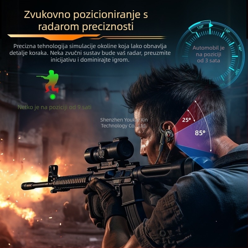 Kablirane gaming slušalice za uši s mikrofonom, model G59, 3,5 mm priključak, lansirano 2024-08-29, podrška prilagođavanju