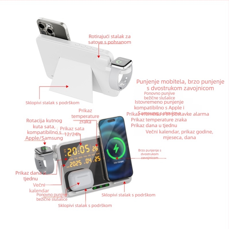 Višefunkcionalni bežični punjač 23,5W s satom, termometrom i kalendarom (5/7,5/10/15W, max 23,5W; protokol punjenja Q3.0 PD20W; digitalni zaslon)