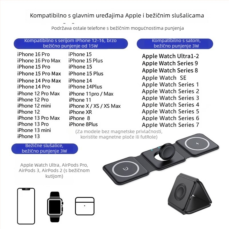 Tri u jednom MagSafe bežični punjač za Apple uređaje, sklopivi magnetski držač, 15W, QC4.0, 2A