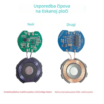 Bežični punjač za Apple Watch s magnetskim punjenjem, S10, PD protokol, 0.5A, 2.5W, pleteni kabel