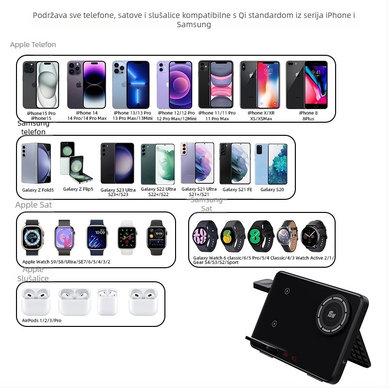 Četiri u jednom bežični punjač za iPhone, AirPods i Apple Watch s magnetskim sklopnim dizajnom i brzim punjenjem, ukupna snaga 33W (telefon do 15W, slušalice 2,5W) QC3.0