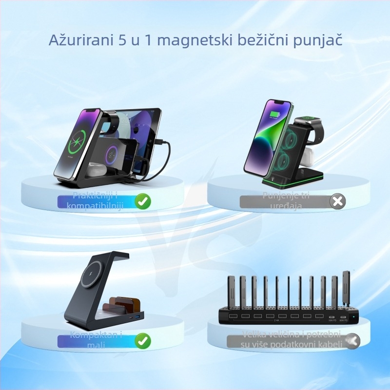 Pet u jednom magnetski punjač-stalak za Apple iPhone i iPad – Ukupna snaga 36W, QC3.0 brzo punjenje, magnetsko punjenje, izlaz 9V2A