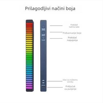 Pravokutno RGB LED ambijentalno svjetlo s glasovnim upravljanjem i ritmom glazbe, USB napajanje