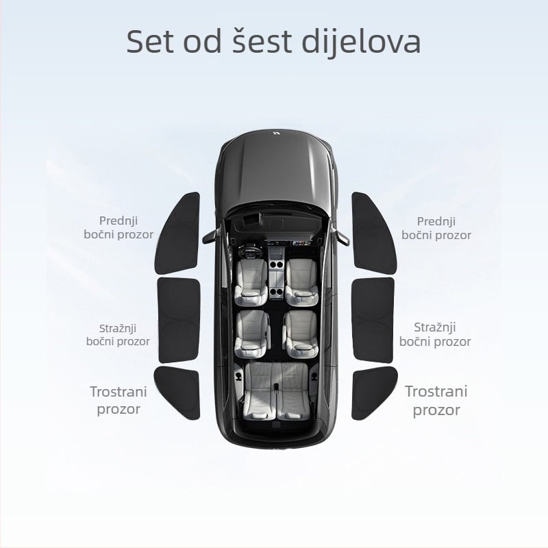 Mrežasta zaštita od sunca za bočne prozore Li Xiang L6/L7/L8/L9/One/Mega, zaštita od sunca, toplinska izolacija, privatnost