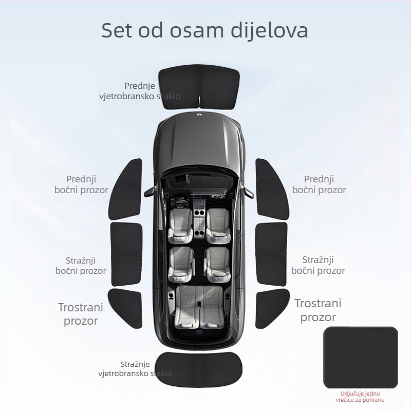 Mrežasta zaštita od sunca za bočne prozore Li Xiang L6/L7/L8/L9/One/Mega, zaštita od sunca, toplinska izolacija, privatnost