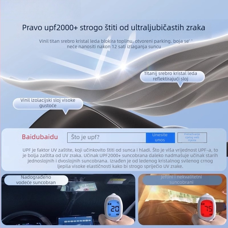 Sjenilo za prednje staklo Wenjie M5/M7/M8/M9 automobil