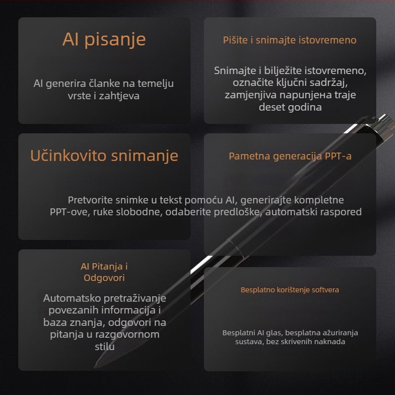 AI olovka za snimanje s prijevodom glasa u tekst, usmjeren mikrofon, nema proširivu memorijsku karticu, nema snimanja videa