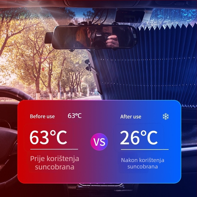 Automatsko unutarnje sjenilo za automobil – automatsko izvlacenje i sklopivi dizajn, aluminijska folija, montaža usisnim čašicama, jednostavan stil