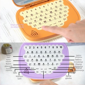 Dječji obrazovni računalo za rano obrazovanje s čitanjem na kineskom i engleskom, svjetlosna projekcija, interaktivne igre, napajanje baterijama