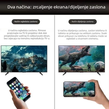 Bežični HDMI prijemnik za zrcaljenje zaslona – model w13, Haiqi procesor, 128 MB RAM, 1080p HDMI izlaz