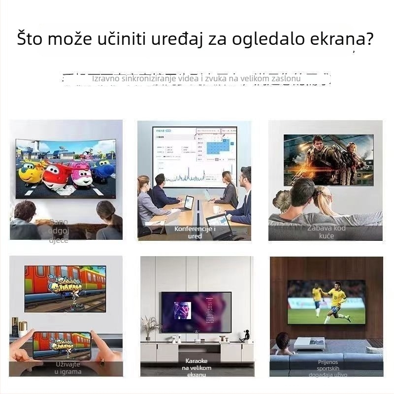 Bežični HDMI prijemnik za zrcaljenje zaslona – model w13, Haiqi procesor, 128 MB RAM, 1080p HDMI izlaz