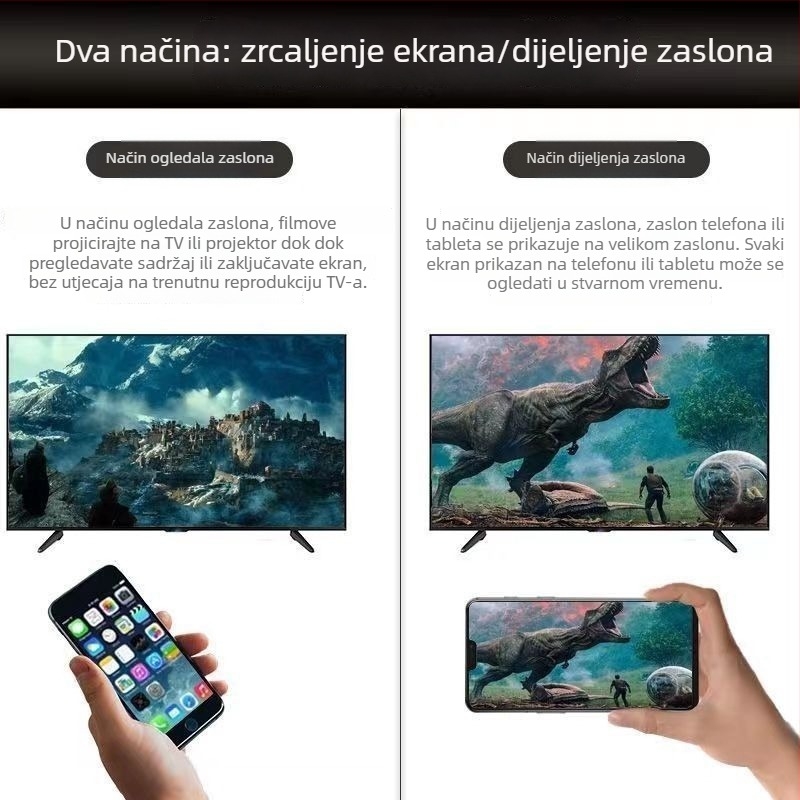 Bežični HDMI prijemnik za zrcaljenje zaslona – model w13, Haiqi procesor, 128 MB RAM, 1080p HDMI izlaz