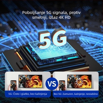 Bežični projektor za mobitele, 5G, 4K HDMI izlaz, USB priključak, model W42-F