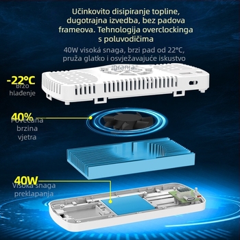 Osnovica za hlađenje prijenosnog računala s 1 ventilatorom, ABS + aluminij, hladnjak, kompatibilno s notebookom, ultrabookom, Playbookom