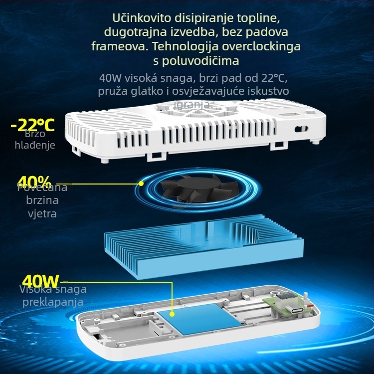 Osnovica za hlađenje prijenosnog računala s 1 ventilatorom, ABS + aluminij, hladnjak, kompatibilno s notebookom, ultrabookom, Playbookom