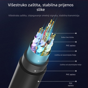 DP na VGA adapter, VGA sučelje, 1080P/60Hz, bakreno jezgro