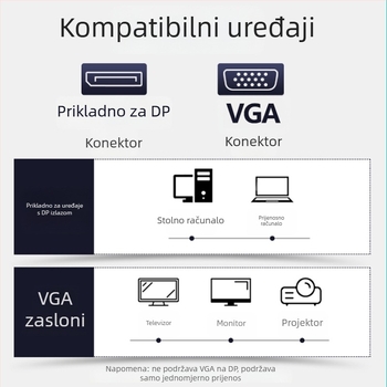 DP na VGA adapter, VGA sučelje, 1080P/60Hz, bakreno jezgro