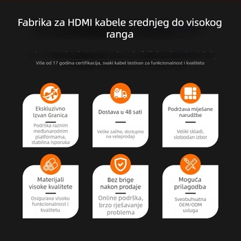 Mini DisplayPort na HDMI adapter kabel, bakreno jezgro, 32,4 Gbps, duljine 0,2–2 m, kompatibilno s računalima, monitorima, projektorima, televizorima, laptopima i Microsoft Surface