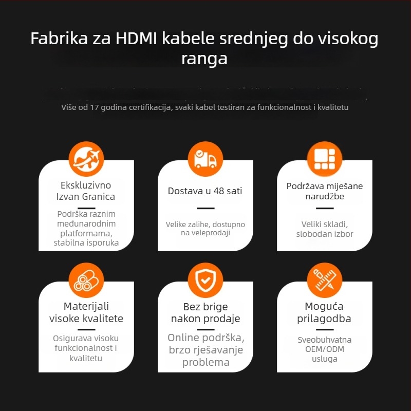 Mini DisplayPort na HDMI adapter kabel, bakreno jezgro, 32,4 Gbps, duljine 0,2–2 m, kompatibilno s računalima, monitorima, projektorima, televizorima, laptopima i Microsoft Surface