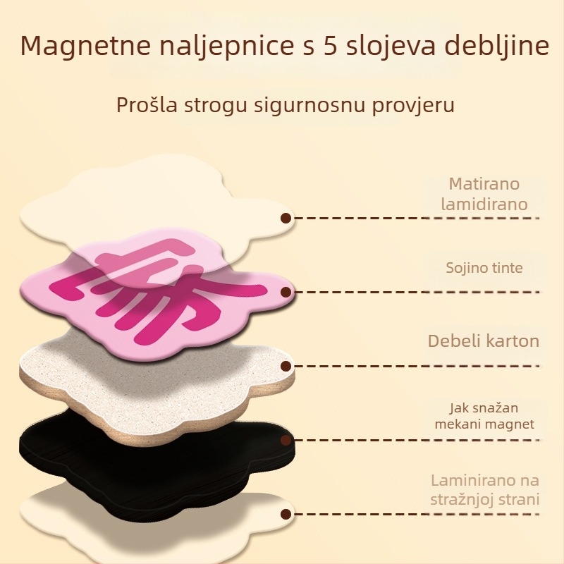 Magnetske naljepnice za hladnjak za dječje rano obrazovanje – pravopis i pismenost, 6 stilova, papir, ravna slagalica, za djecu 4–6 godina