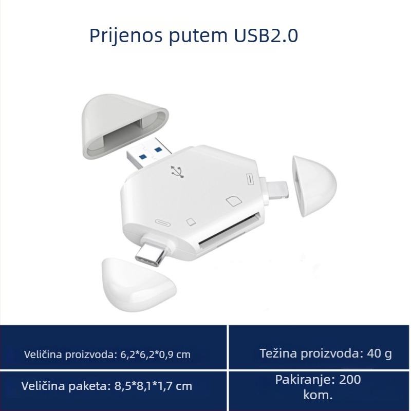 Troje u jedan magnetski čitač kartica za Apple Type-C i USB računala, Android tablete, SD/TF kartice (OTG) – Model C23, USB 2.0, vanjska instalacija