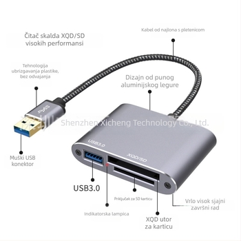 3-u-1 visokou brzinu čitač kartica i USB hub — USB 3.0 Type-C sučelje, model XC-F59/62/110, 1-godišnje jamstvo, OEM obrada