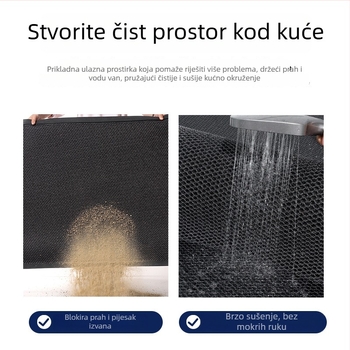 Ulazna podna prostirka – mješavina materijala, kvadratni oblik, moderni minimalizam, marka Qiqijia