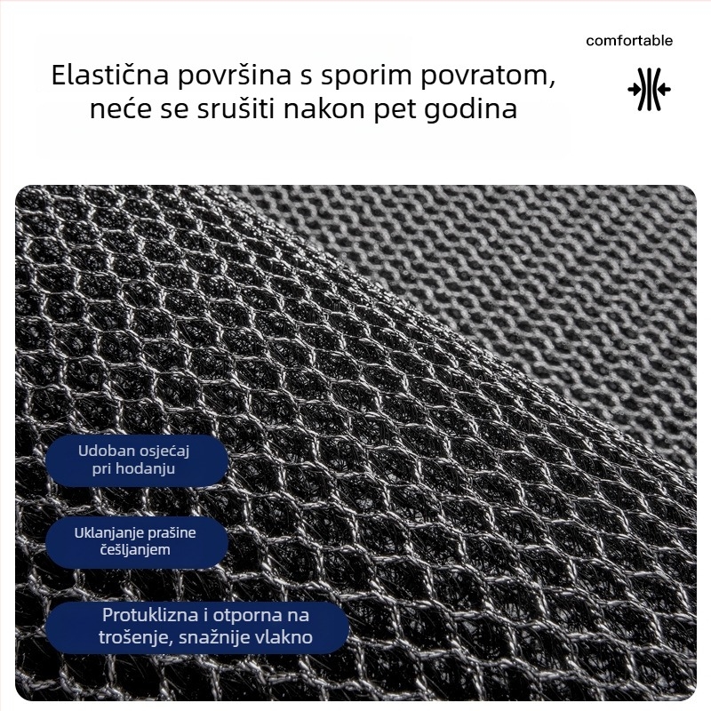 Ulazna podna prostirka – mješavina materijala, kvadratni oblik, moderni minimalizam, marka Qiqijia