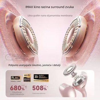 Bežične klips slušalice za uho Bluetooth 5.0, domet 10 m, trajanje baterije 4–8 h, multipoint povezivanje
