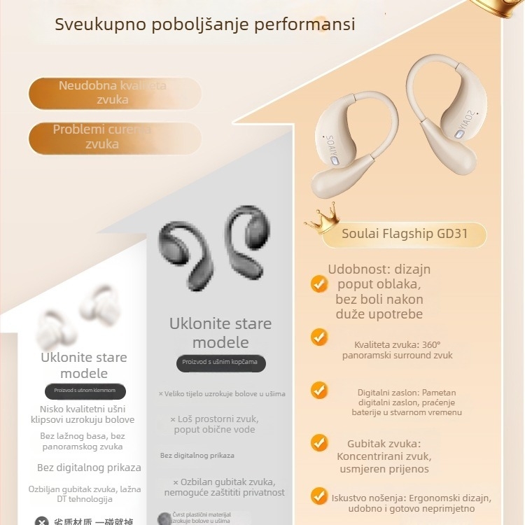 Soaiy GD31 bežične slušalice s kostnom kondukcijom, otvoren dizajn za uho, Bluetooth, stereo zvuk na obje strane, autonomia baterije do 4 sata