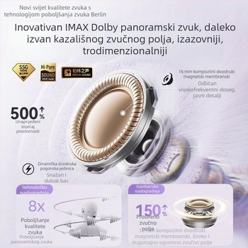 Nisteton Bluetooth slušalice s klipom za uho, zračna provodljivost, otvoreni dizajn, stereo zvuk, trajanje baterije 4–8 sati, Bluetooth 5.0