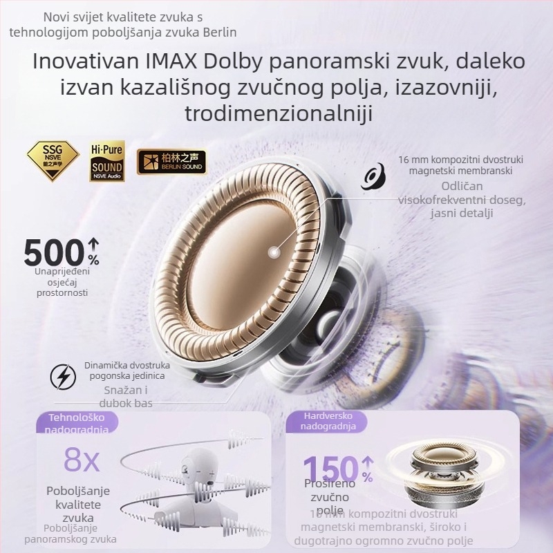 Nisteton Bluetooth slušalice s klipom za uho, zračna provodljivost, otvoreni dizajn, stereo zvuk, trajanje baterije 4–8 sati, Bluetooth 5.0
