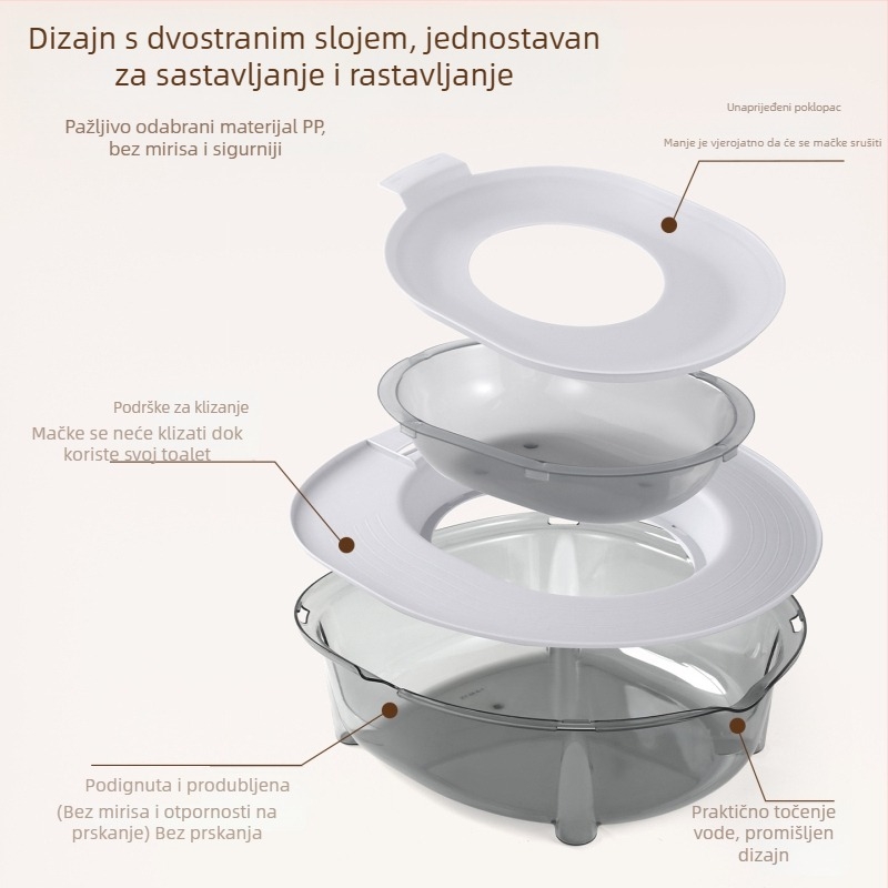 Prenosiva toalet za mačke za obuku, otporna na mirise, vodootporna, ispiranje, okrugla posuda od PP, poluotvoren dizajn