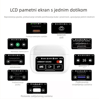 Bežične Bluetooth slušalice s dodirnim zaslonom, TWS polu-uho dizajn, ANC/ENC redukcija šuma, Bluetooth 5.4, trajanje baterije 4–8 sati