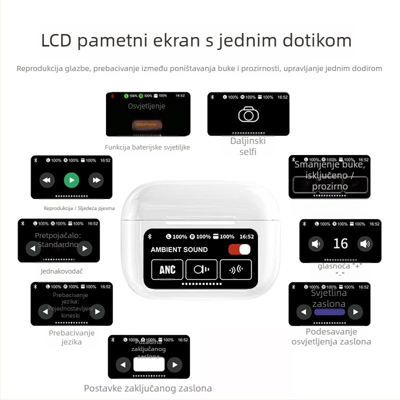 Bežične Bluetooth slušalice s dodirnim zaslonom, TWS polu-uho dizajn, ANC/ENC redukcija šuma, Bluetooth 5.4, trajanje baterije 4–8 sati