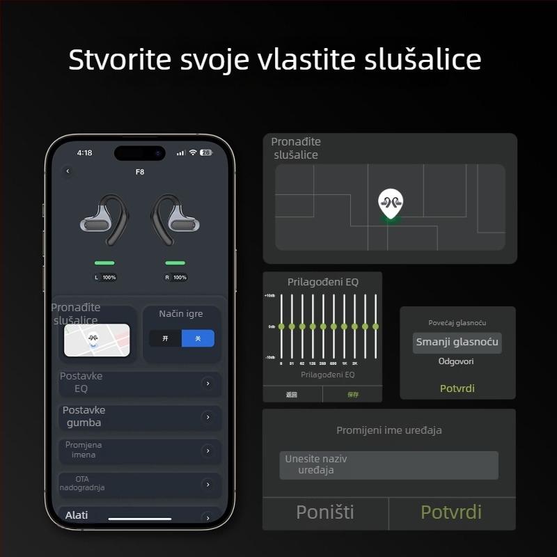 Kostno-konduktivne slušalice s otvorenim dizajnom za uho, Bluetooth 5.4, domet 10 m, IPX7 vodootporne, trajanje baterije preko 8 sati