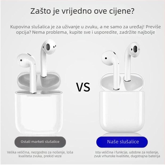 Prave bežične Bluetooth slušalice – IPX5 vodootporne, domet 10 m, semi-in-ear dizajn, dvostrani stereo, trajanje baterije 0–4 h
